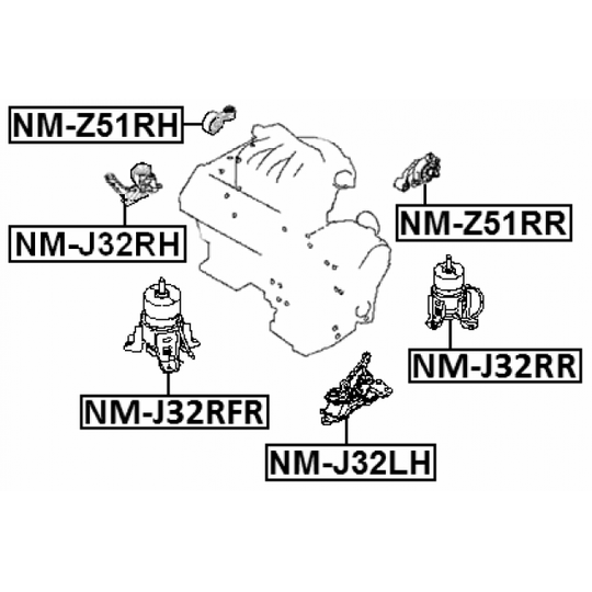 NM-J32RH - Moottorin tuki 