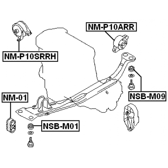 NM-P10ARR - Motormontering 