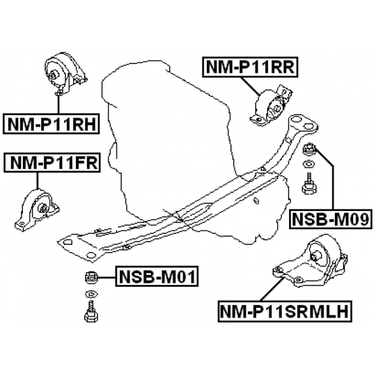 NM-P11SRMLH - Paigutus, Mootor 