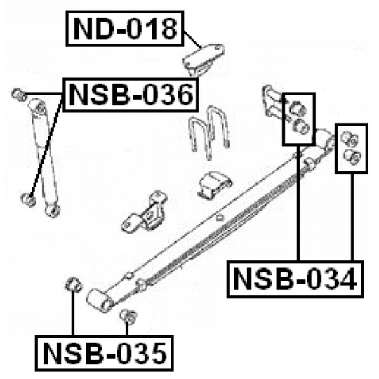 NSB-035 - Bussning, bladfjäder 