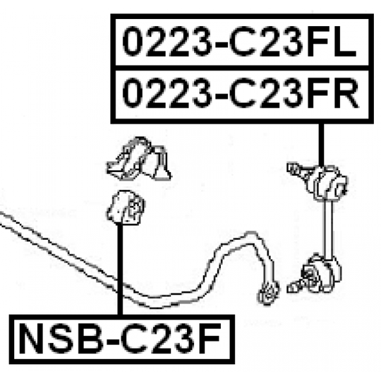 NSB-C23F - Vakaajan hela 