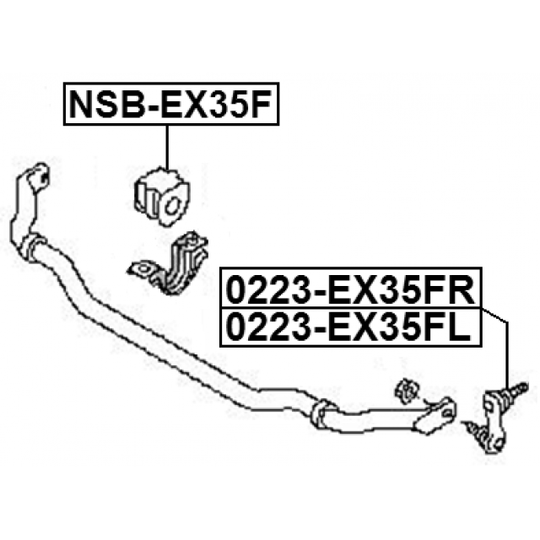 NSB-EX35F - Bussning, krängningshämmare 