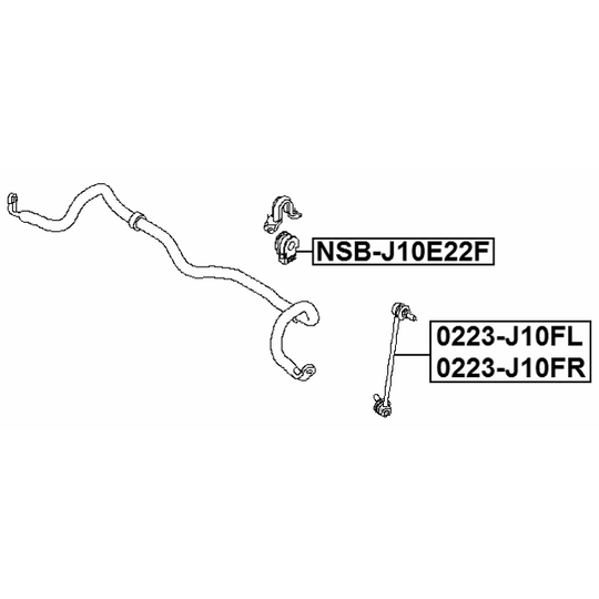 NSB-J10E22F - Kinnitus, stabilisaator 