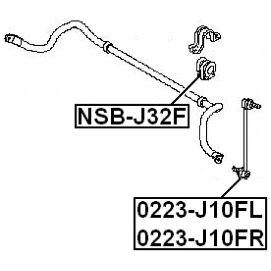 NSB-J32F - Kinnitus, stabilisaator 