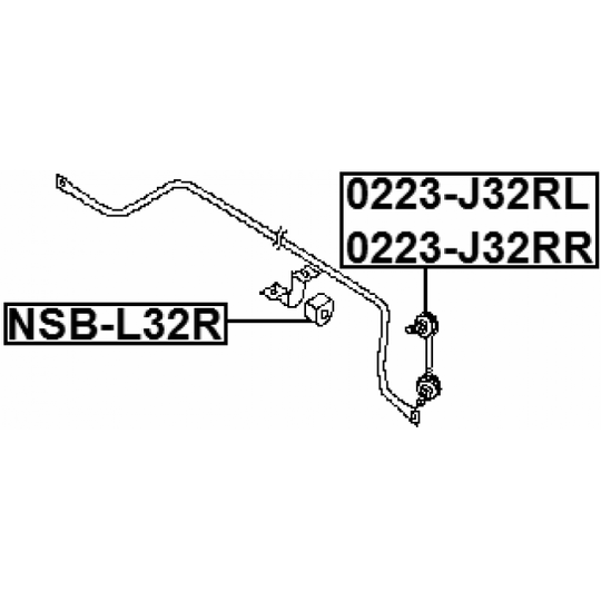 NSB-L32R - Vakaajan hela 