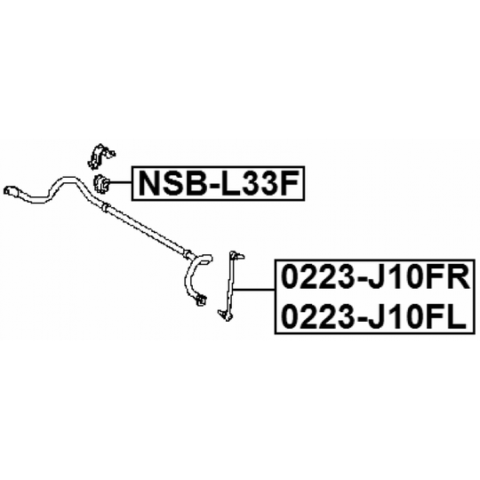 NSB-L33F - Vakaajan hela 