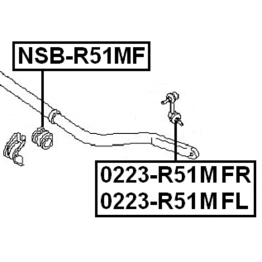 NSB-R51MF - Stabiliser Mounting 