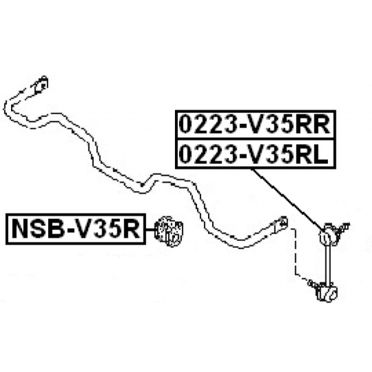 NSB-V35R - Stabiliser Mounting 