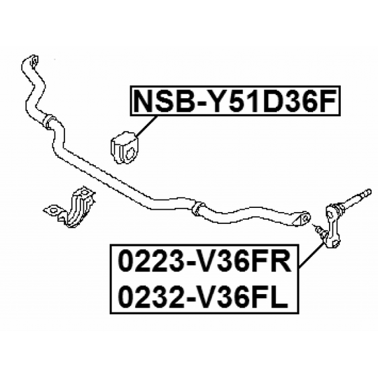 NSB-Y51D36F - Bussning, krängningshämmare 