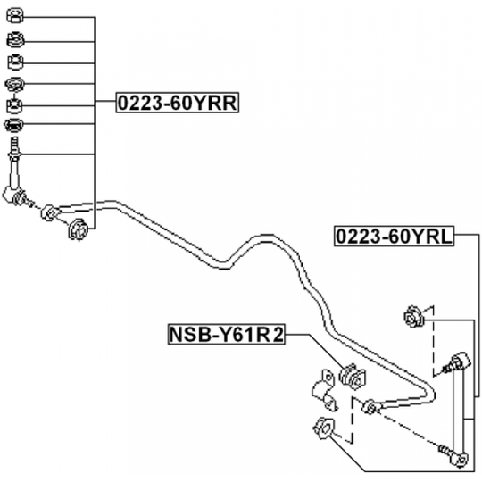 NSB-Y61R2 - Stabiliser Mounting 