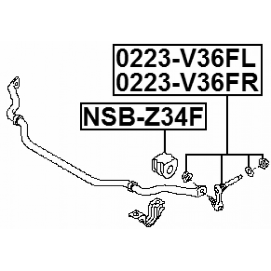 NSB-Z34F - Vakaajan hela 