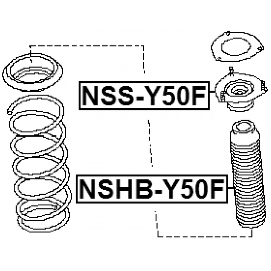 NSS-Y50F - Kinnitus, amordid 