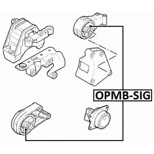 OPMB-SIG - Paigutus, Mootor 