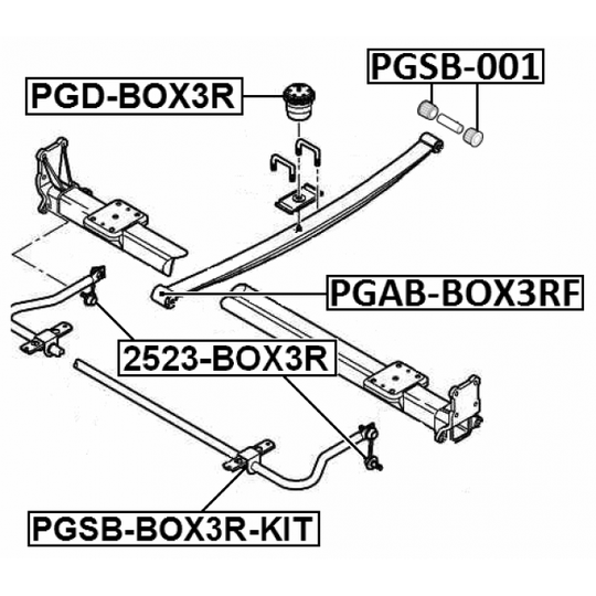 PGAB-BOX3RF - Bussning, bladfjäder 