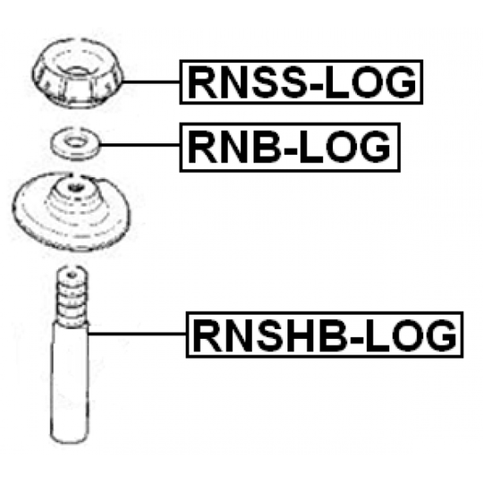 RNB-LOG - Rullalaakeri, jousijalkalaakeri 
