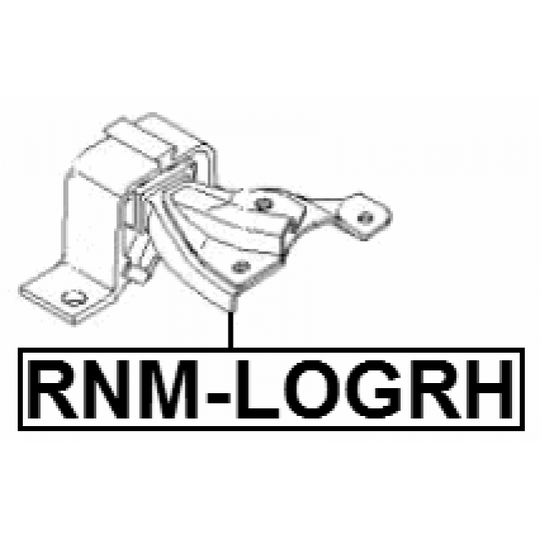 RNM-LOGRH - Moottorin tuki 