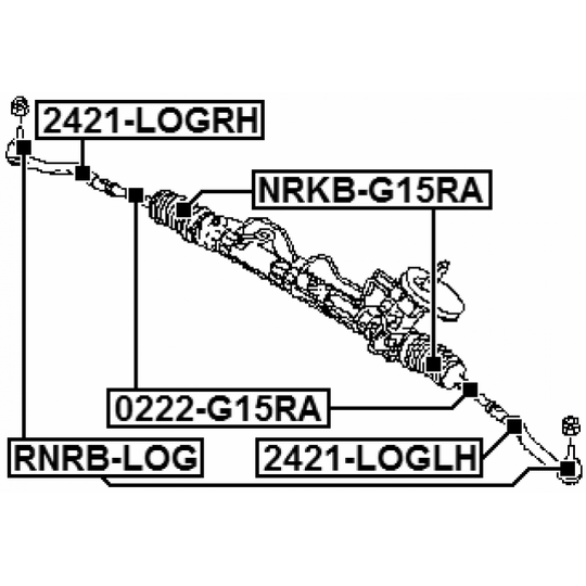 RNRB-LOG - Korjaussarja, raidetangon pää 