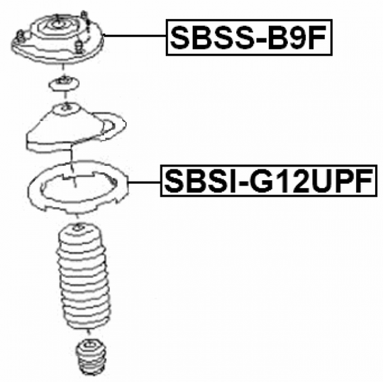 SBSI-G12UPF - Spring Cap 