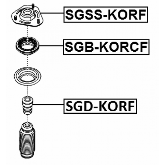 SGD-KORF - Gummibuffert, fjädring 