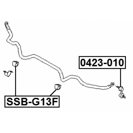 SSB-G13F - Stabiliser Mounting 