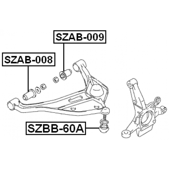 SZBB-60A - Reparationssats, bär-/styrled 