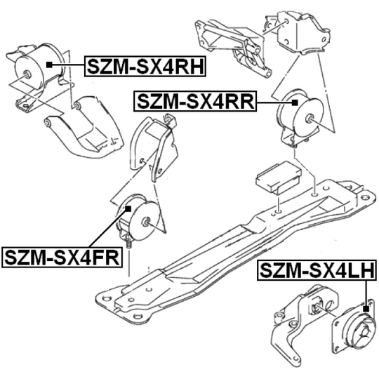 SZM-SX4RR - Motormontering 