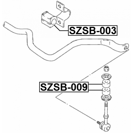 SZSB-003 - Stabiliser Mounting 