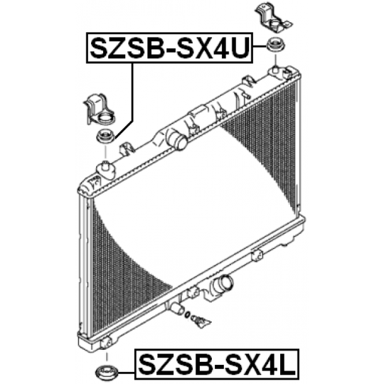 SZSB-SX4L - Paigutus, radiaator 