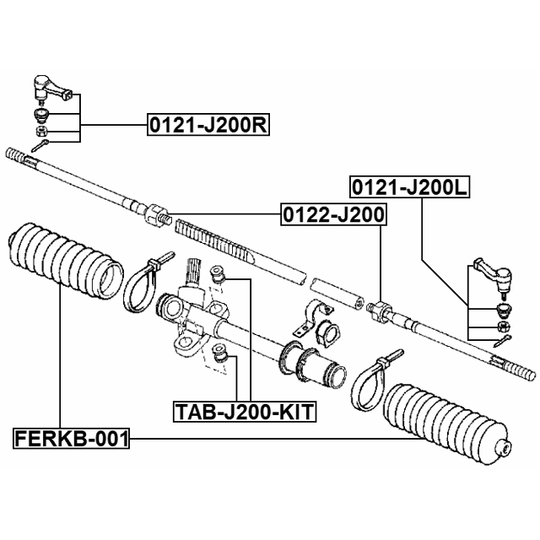 TAB-J200-KIT - Paigutus, rooliajam 