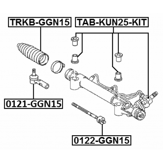 TAB-KUN25-KIT - Hammastangon hela 