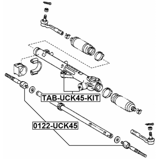 TAB-UCK45-KIT - Paigutus, rooliajam 