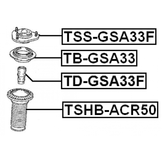 TB-GSA33 - Rullager, fjäderbenslager 