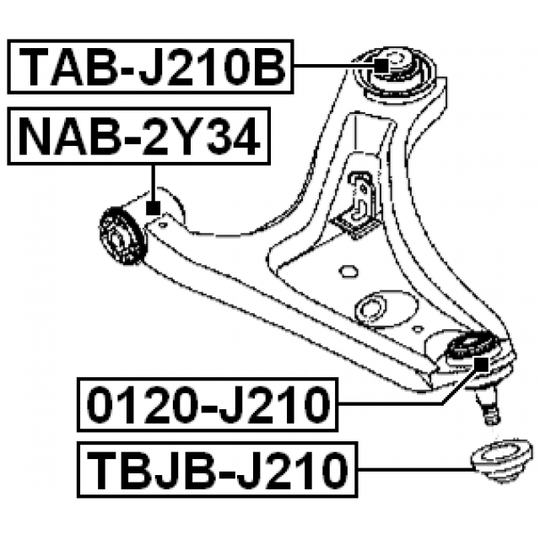TBJB-J210 - Remondikomplekt, kande / juhtliigend 