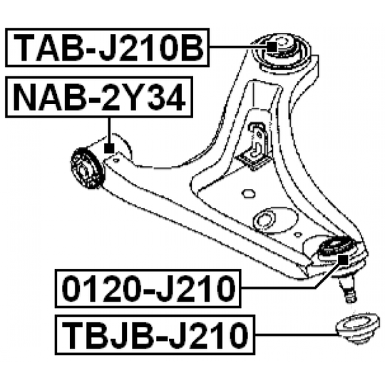 TBJB-J210 - Korjaussarja, alapallo- / pallonivel 