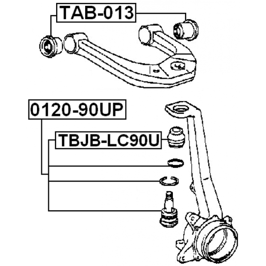 TBJB-LC90U - Remondikomplekt, kande / juhtliigend 