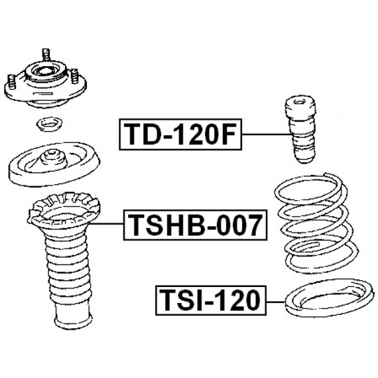 TD-120F - Gummibuffert, fjädring 