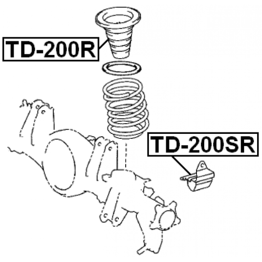 TD-200R - Vaimennuskumi, jousitus 