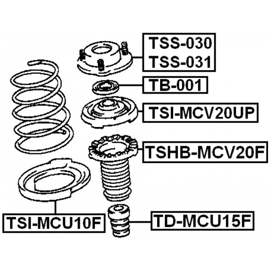 TD-MCU15F - Vaimennuskumi, jousitus 