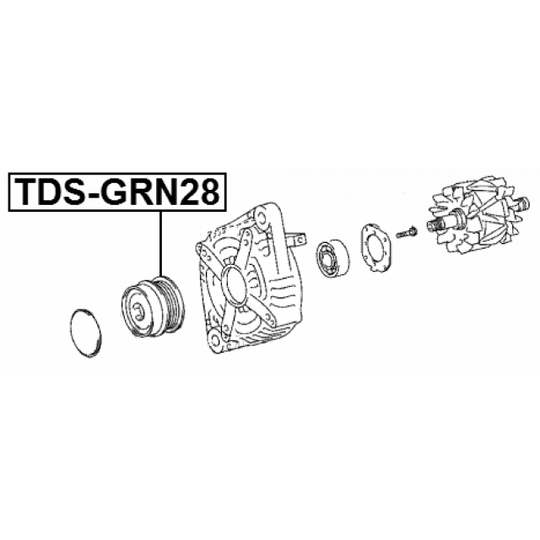 TDS-GRN28 - Rihmaratas, generaator 