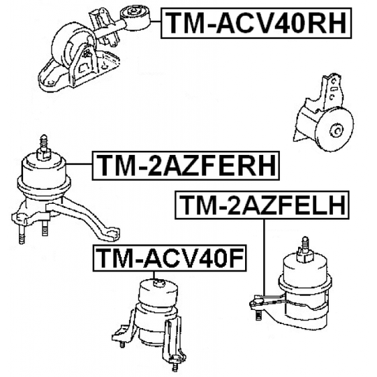 TM-ACV40F - Paigutus, Mootor 