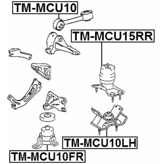 TM-MCU10LH - Paigutus, Mootor 