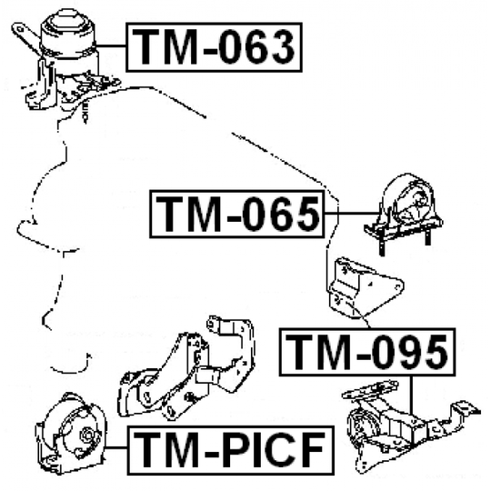 TM-PICF - Paigutus, Mootor 