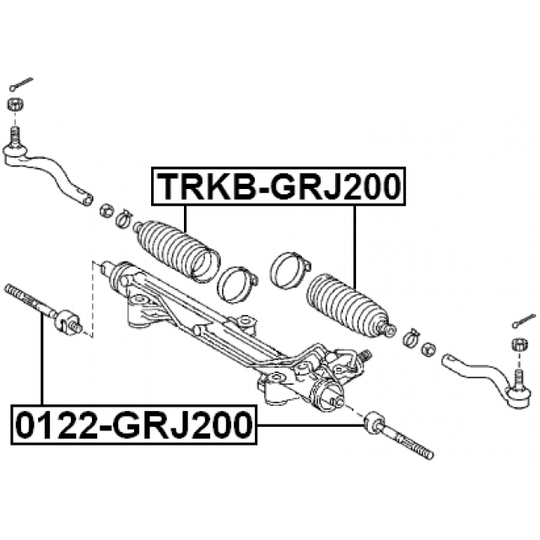 TRKB-GRJ200 - Bälgar, styrsystem 