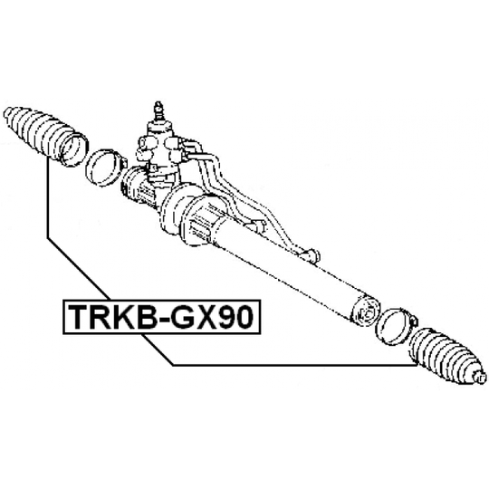 TRKB-GX90 - Bälgar, styrsystem 