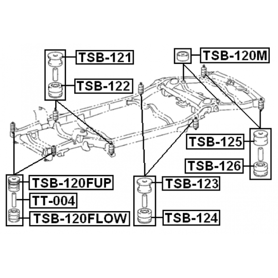 TSB-123 - Upphängning, axelstomme 