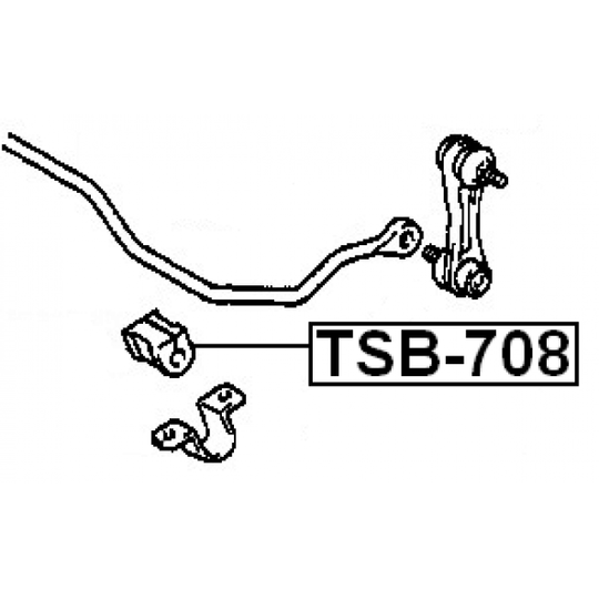 TSB-708 - Stabiliser Mounting 
