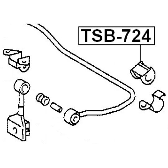 TSB-724 - Stabiliser Mounting 