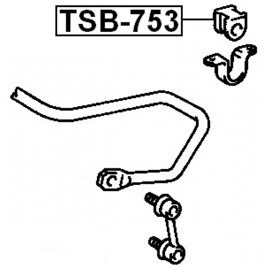 TSB-753 - Stabiliser Mounting 