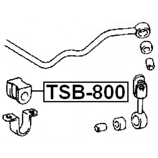 TSB-800 - Stabiliser Mounting 