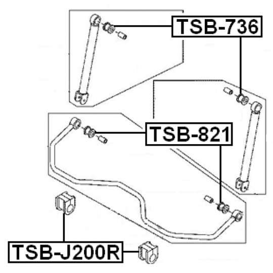 TSB-821 - Bussning, krängningshämare 